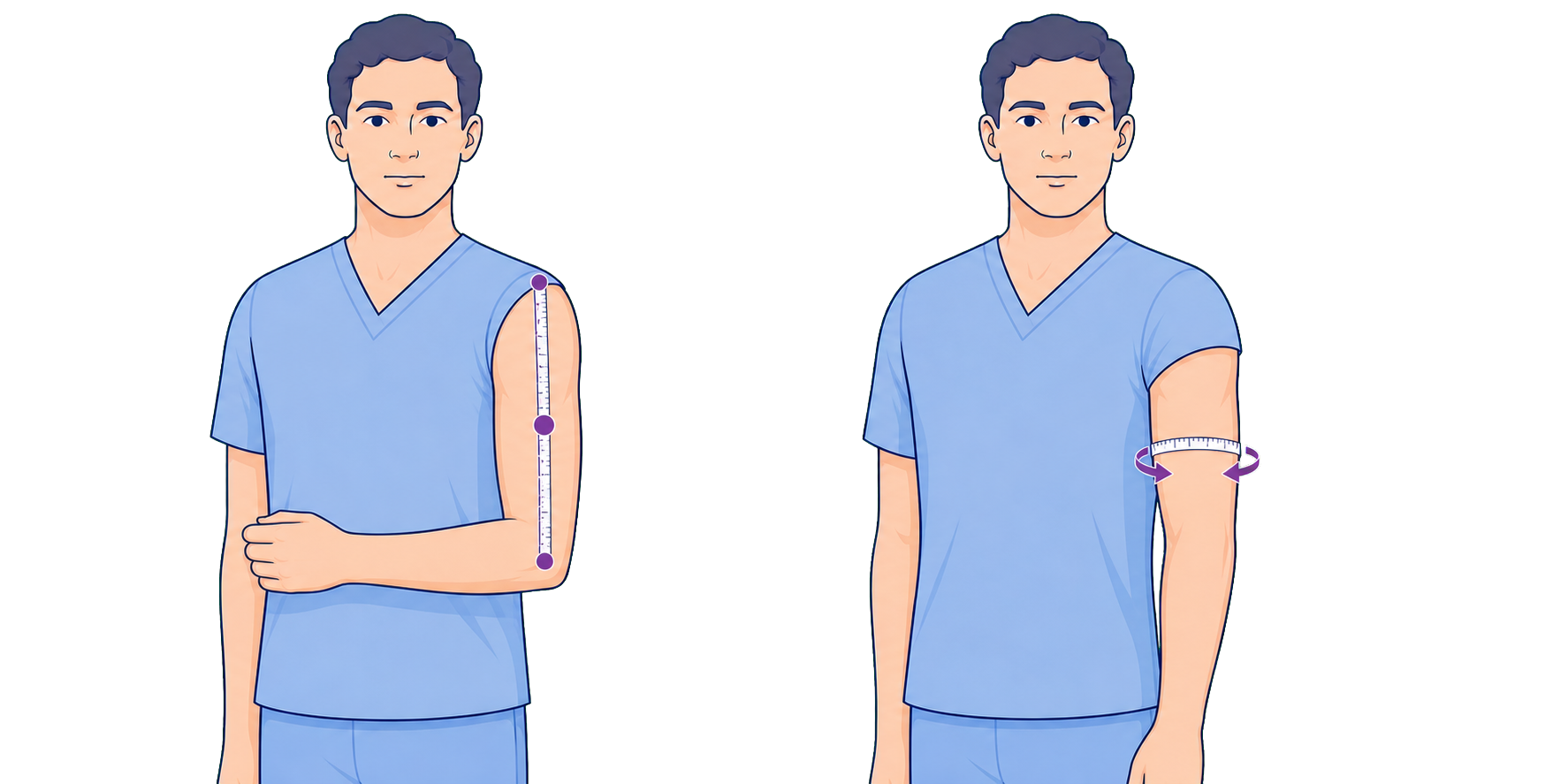 Finding the midpoint of the upper arm and measuring its circumference